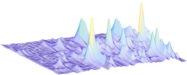 3d-view-breathsampledata.png